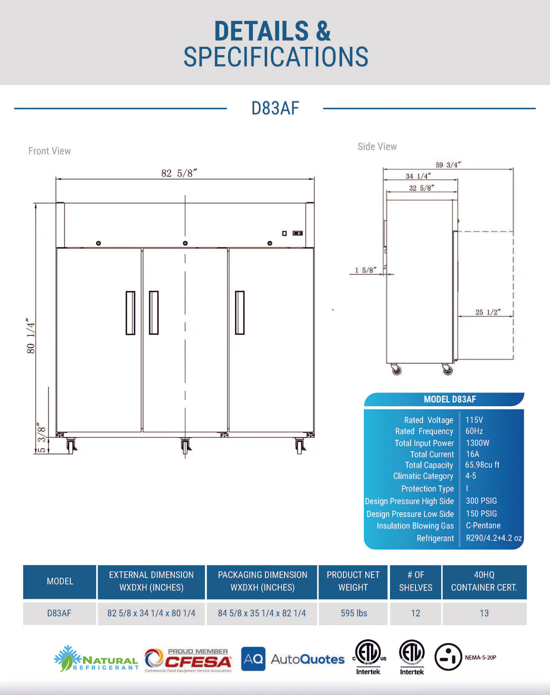 Dukers D83AF Commercial 3-Door Top Mount Freezer in Stainless Steel