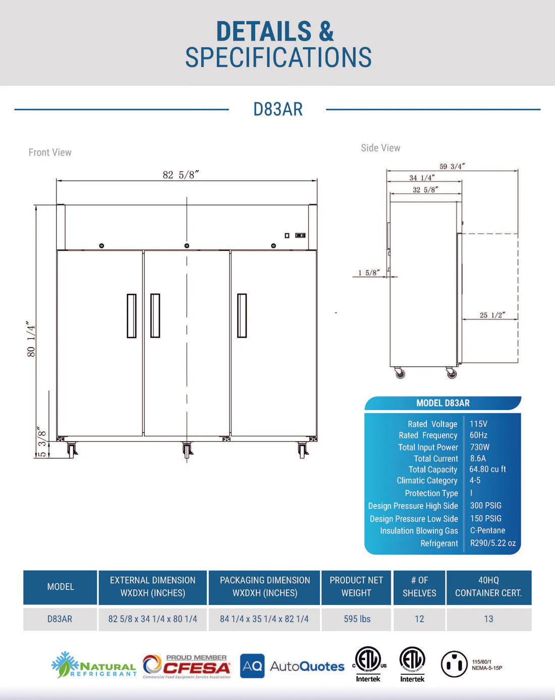 Dukers D83AR Commercial 3-Door Top Mount Refrigerator in Stainless Steel