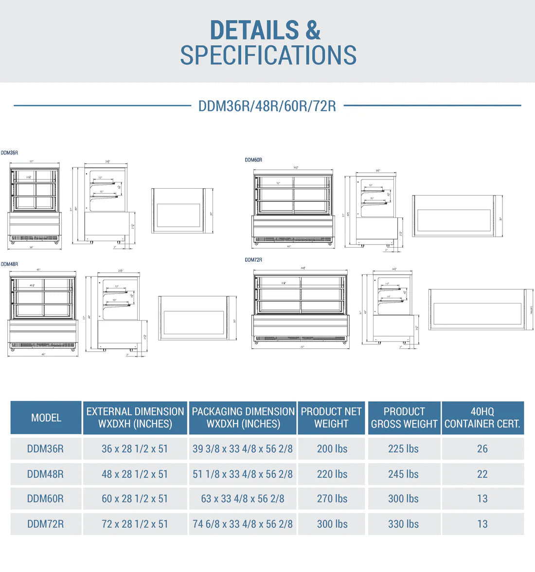 Dukers DDM72R - Straight Glass 72" Cake Showcase
