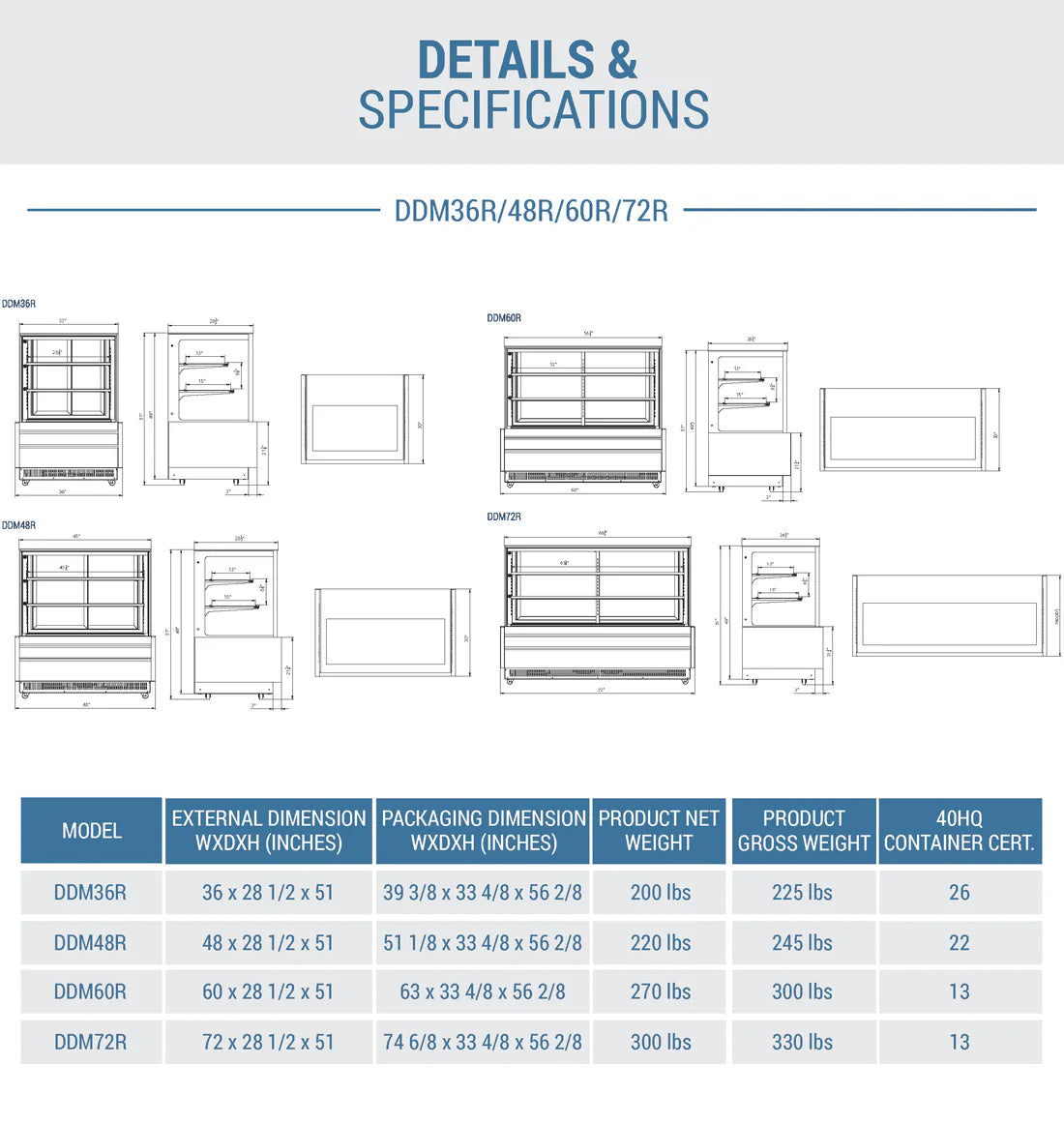 Dukers DDM48R - Straight Glass 48" Cake Showcase