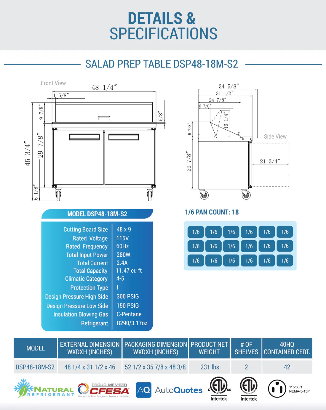 Dukers DSP48-18M-S2 2-Door Commercial Food Prep Table Refrigerator in Stainless Steel with Mega Top