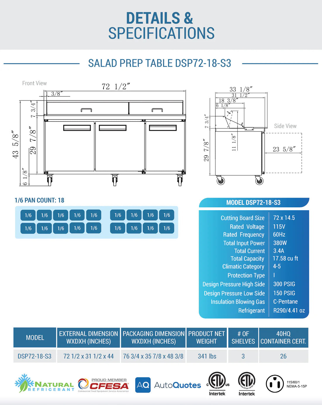 Dukers DSP72-18-S3 3-Door Commercial Food Prep Table Refrigerator in Stainless Steel